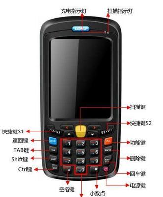 PDA手持终端 结构与功能的深度解析